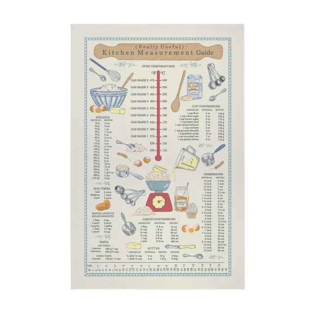 Ulster Weavers Kitchen Measurements viskestykke multi bomuld